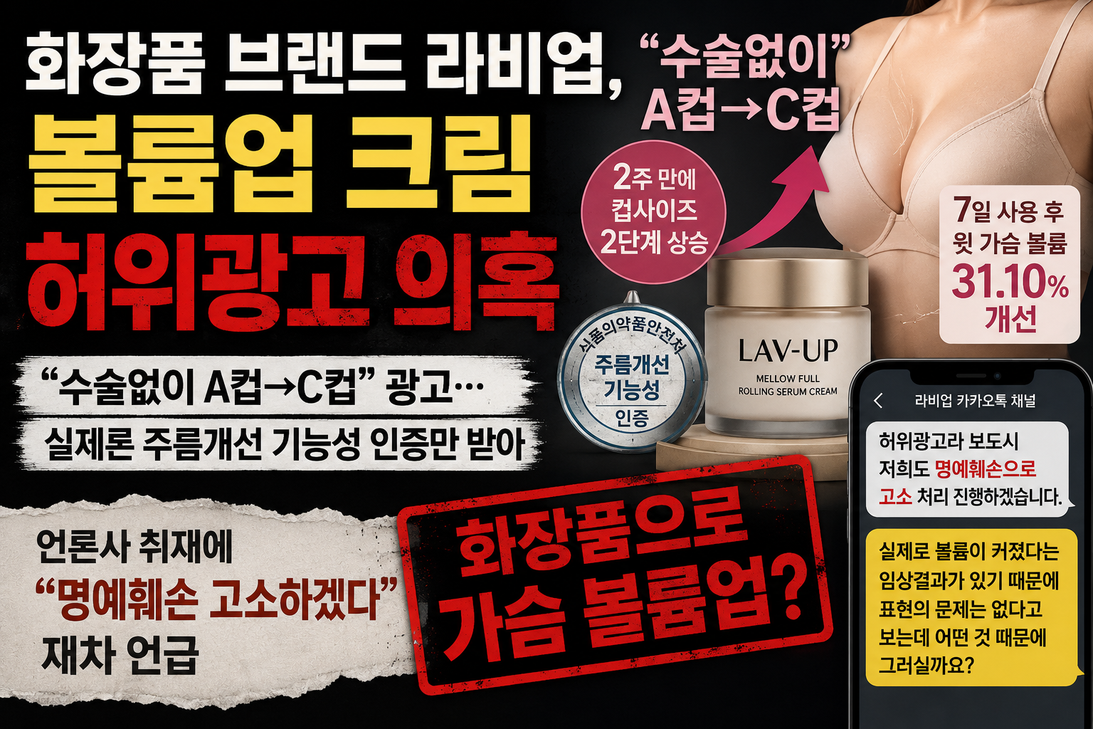 화장품 브랜드 라비업, 볼륨업 크림 허위광고 의혹