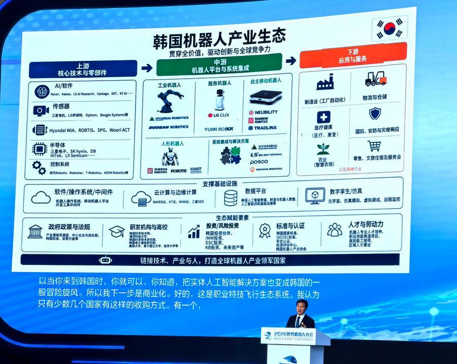 김재환 한국AI·로봇산업협회 상임이사가 19일 '2026 WRC'에서 한국 로봇 산업의 발전 현황을 소개하고 있다. (사진/신화통신)
